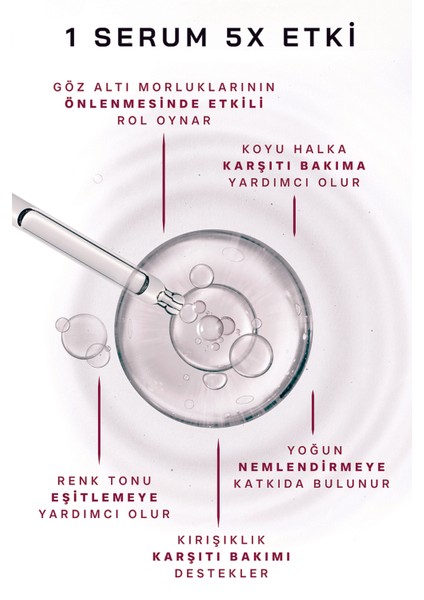 Göz Altı Torba & Halka Ve Morluk Karşıtı, Canlandırıcı, Nemlendiricili Kırı