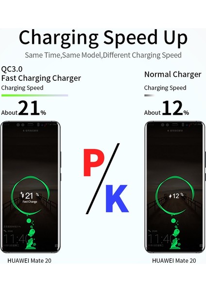 Hızlı Şarj 3.0 4.0 USB Şarj Aleti Evrensel Qc 3.0 18W Hızlı Şarj Adaptörü Duvar Cep Telefonu Şarj Cihazı iPhone Samsung Xiaomi (Yurt Dışından) fırsatları
