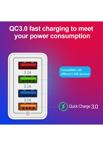 [etop]4u Hızlı Şarj 3.0 USB Şarj Cihazı iPhone Samsung Huawei Xiaomi Android 4-Ports Cep Telefonu Evrensel Hızlı Şarj Duvar Adaptörü (Yurt Dışından) modelleri