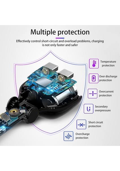 Fonken USB Araç Şarj Cihazı Rotasyon Telefon Şarj Adaptörü Qc 3.0 Hızlı Şarj Huawei Xiaomi Oppo Akıllı Telefon Için Şarj Cihazı Arabada (Yurt Dışından) modelleri
