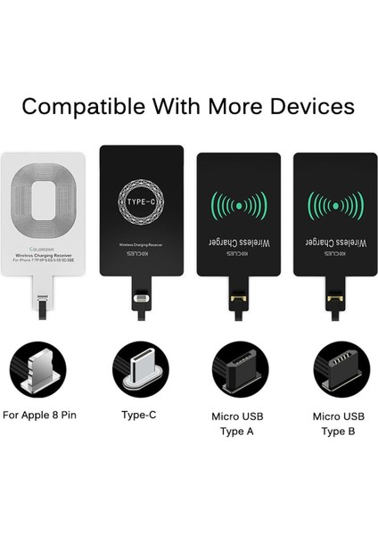 Qi Kablosuz Şarj Alıcısı iPhone 7 6 S Artı 5 S Mikro USB Tip C Evrensel Hızlı Kablosuz Şarj Cihazı Samsung Huawei Xiaomi (Yurt Dışından)
