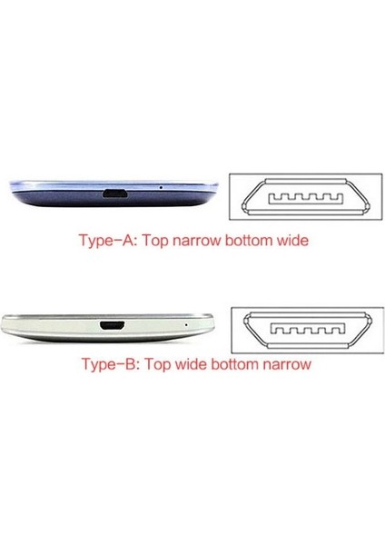 Qi Kablosuz Şarj Alıcısı iPhone 7 6 S Artı 5 S Mikro USB Tip C Evrensel Hızlı Kablosuz Şarj Cihazı Samsung Huawei Xiaomi (Yurt Dışından) indirimleri