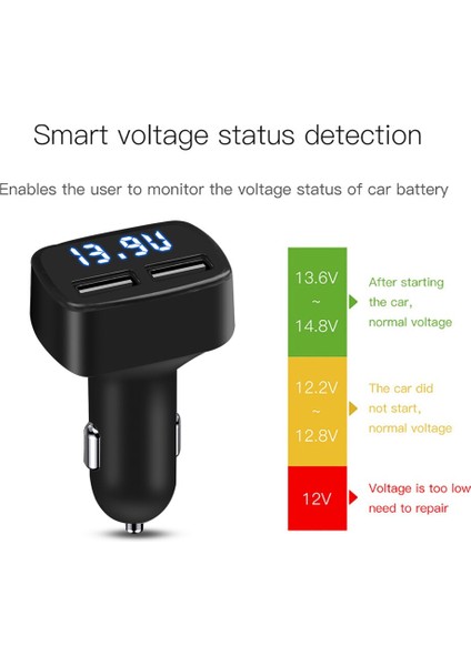 In 1 Çift USB Araç Şarj Cihazı Dc 5 V 3.1A Evrensel Telefon Şarj Cihazı Gerilim/sıcaklık/akım Metre Test Cihazı Adaptörü LED Ekran (Yurt Dışından) fırsatları
