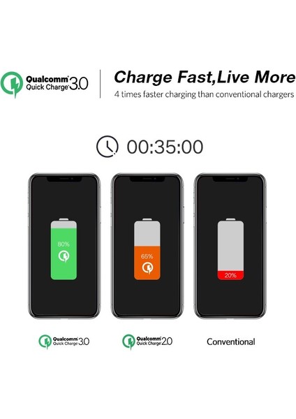 18W Telefon USB Şarj Aleti Hızlı Şarj 3.0 Hızlı Cep Telefonu Şarj Cihazı USB Adaptörü Htc M8 M8 Sony Xz/xz Premium Lg G5 G6 V20 V30 (Yurt Dışından) indirimleri