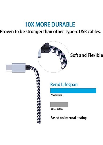 USB Tip C Kablo Bir Artı 6 5 T Hızlı Şarj USB C Tip-C Veri Şarj Kablosu Samsung Galaxy S9 Artı Cep Telefonu Kablosu (Yurt Dışından) fiyatları