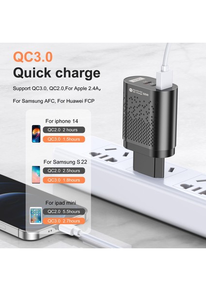 Olaf 58W USB C Şarj Cihazı Hızlı Şarj Kore Fiş Tipi-C Pd Qc3.0 Cep Telefonu Şarj Adaptörü iphone Samsung Huawei Xiaomi (Yurt Dışından) indirimleri