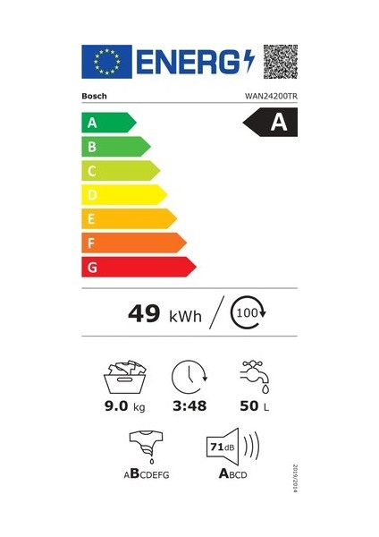 WAN24200TR 9 kg 1200 Devir Çamaşır Makinesi