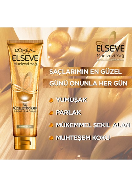 Mucizevi Yağ Saç Güzelleştirici Krem 150 Ml & 10 Etki 1 Arada Saç Güzelleştirici Sprey Serum fırsatları