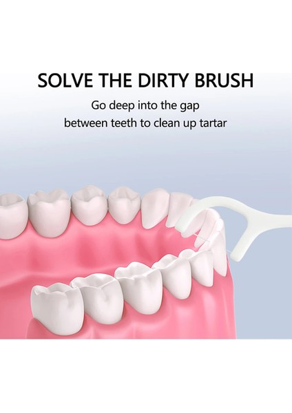 Fildişi Tarzı Pcs Diş Pensesinde Ağız Hijyeni Diş Temiz Diş Ipi Makara Mum Nane Kürdan Pensesinde Diş Pensesinde Diş Bakımı (Yurt Dışından) fiyatları