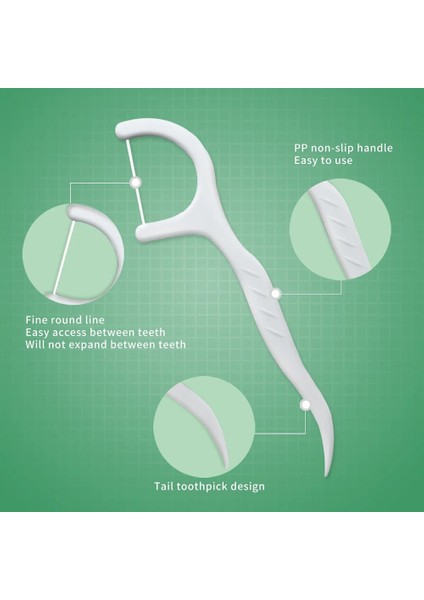 50 Adet Tarzı Diş Ipi Kürdan Diş Temizleme Için Taşınabilir Kutulu Fil Dentaire Yetişkinler Diş Bakımı Yumuşak Iplikler Dayanıklı Flosser (Yurt Dışından) indirimleri