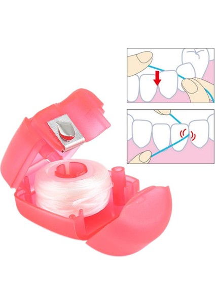 Kırmızı Stil 1 Rulo 15M Flosser Ağız Hijyeni Diş Temizleme Balmumu Nane Aromalı Ipi Biriktirme Kürdan Diş Flosser Diş Temizleme Aracı Woloesale (Yurt Dışından) indirimleri