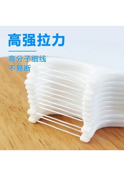 Siyah Stil Hiçbiri Diş Ipi Pensede Seçtikleri Diş Kürdanları Çubuk Diş Temiz Ağız Bakımı 7.5cm (Yurt Dışından) modelleri