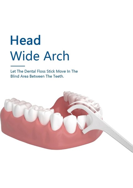 Beyaz Stil Diş Ipi Çubuk Plastik Diş Fırçası Kürdan Diş Temizleme Için Taşınabilir Seyahat Diş Hekimliği Için Interdental Fırça Aracı (Yurt Dışından) modelleri