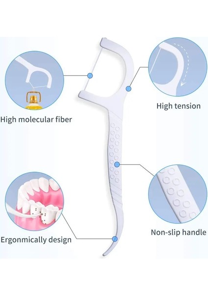 Çoklu Stil Y-Kelin Dental Floks Kürdan Diş Çubuk Diş Ağız Sağlığı Acks Temizleme (Yurt Dışından) modelleri