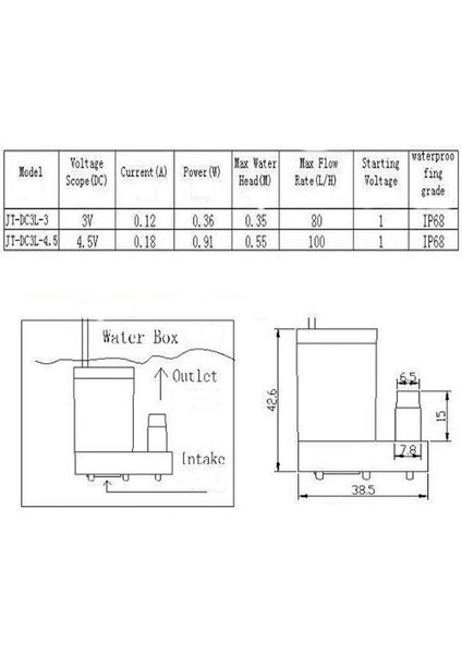 DC 3-5V Düşük Gürültülü Dikey Mini Elektrikli 80-100L/H Dalgıç Su Motor Pompası