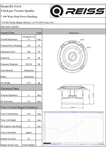 RS-TA18 10CM Süper Bullet Tweeter 100W Rms 200W Maksimum