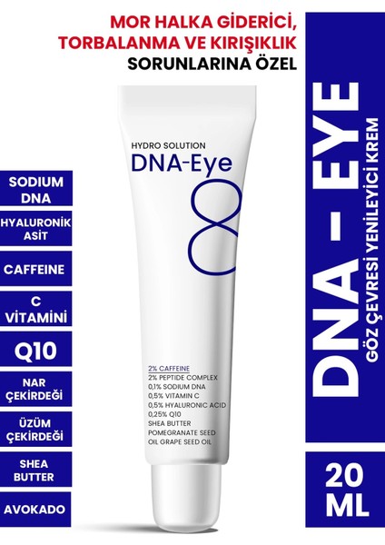 Procsın Hydro Solutıon Göz Çevresi Krem 20 Ml