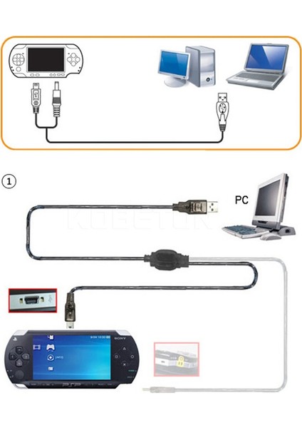 100 cm Yeni 2 In 1 USB Veri Kablosu + Psp 1000 2000 3000 Oyun Aksesuarları Için Şarj Aleti Kablosu Kablosu (Yurt Dışından)