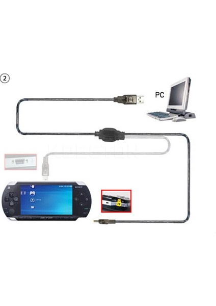 100 cm Yeni 2 In 1 USB Veri Kablosu + Psp 1000 2000 3000 Oyun Aksesuarları Için Şarj Aleti Kablosu Kablosu (Yurt Dışından)