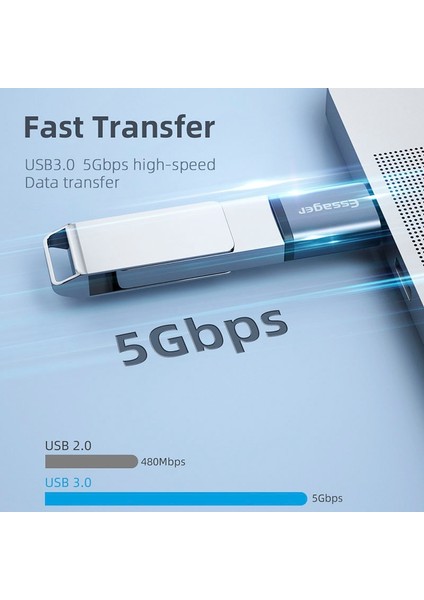 Essager USB 3.0 Tip-C Otg Adaptör Tip C USB C Erkek USB Dişi Dönüştürücü Macbook Xiaomi Samsung S20 Usbc Otg Konektörü (Yurt Dışından) fiyatları