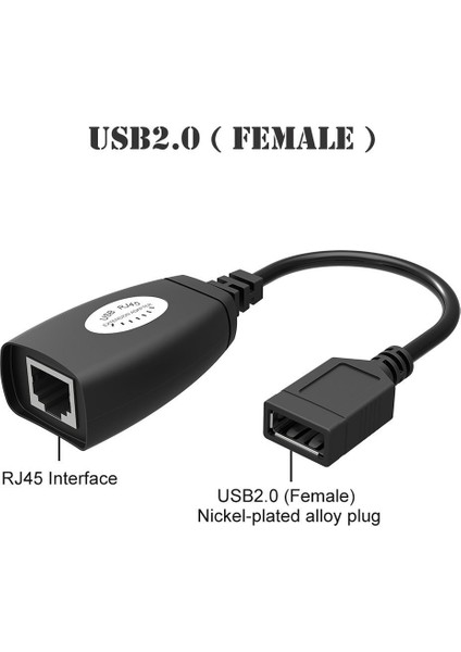 USB 2.0 - Ethernet RJ45 Uzatma Genişletici Adaptör Kablosu 164 Ft'ye Kadar Bağlantı Cat5 Lan Kablosu (Yurt Dışından) fırsatları