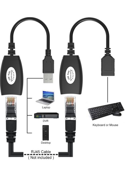 USB 2.0 - Ethernet RJ45 Uzatma Genişletici Adaptör Kablosu 164 Ft'ye Kadar Bağlantı Cat5 Lan Kablosu (Yurt Dışından) indirimleri