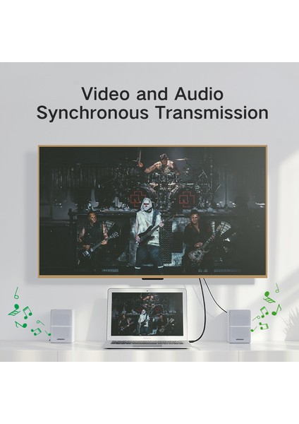 Ugreen Mini Displayport HDMI Kablosu 4 K Thunderbolt 2 HDMI Dönüştürücü MacBook Air 13 iMac Chromebook Mini Dp HDMI Adaptörü (Yurt Dışından)