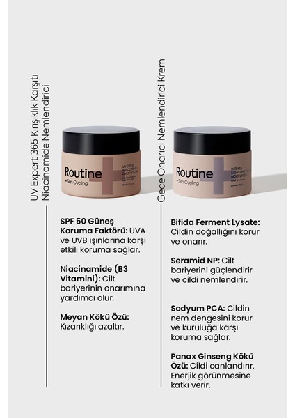 Gündüz & Gece Nemlendirme Ikili Krem Set - Moisturize Day & Night fiyatları