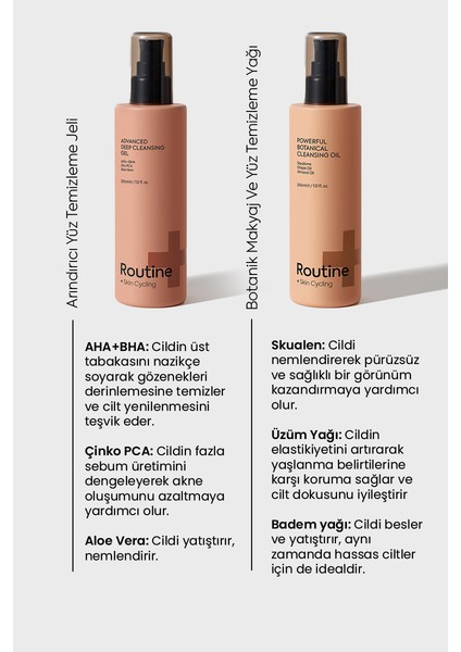 Cilt Tonu Dengeleyici ve Yeniden Yapılandırma Gece Bakım Seti | Exfoliation Night Routine