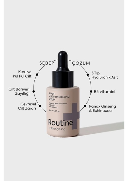 Routine Hyaluronik Asit ve Vitamin B5 Içeren Nemlendirici Serum | Super Multi-Hydrating Serum