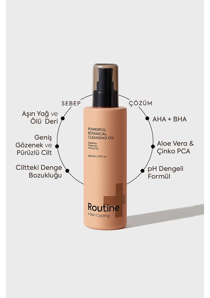 Botanik Makyaj ve Yüz Temizleme Yağı | Powerful Botanical Cleansing Oil