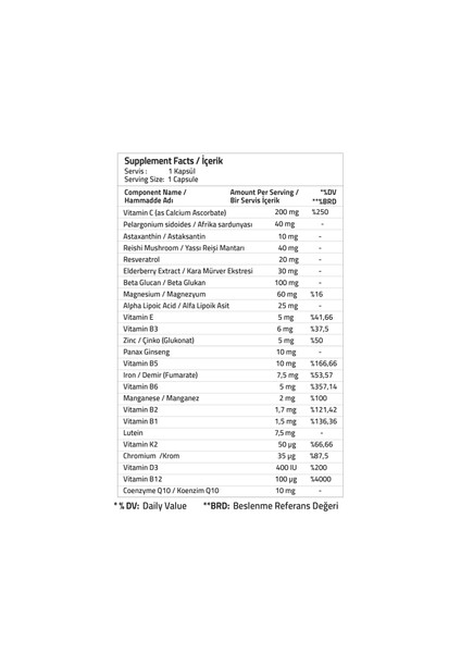 Essential Power Advanced Multivitamin Complex