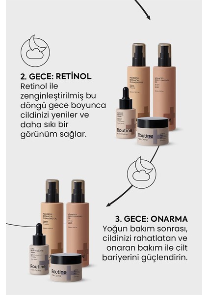 Cilt Bakım Seti Skin Cycling Cilt Bakım Döngüsü Seti (8in1)