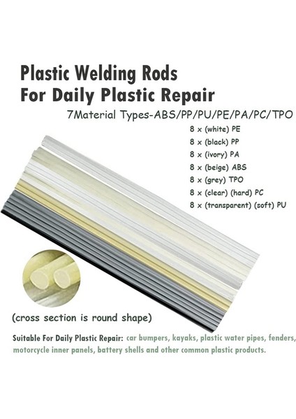 106 Adet Plastik Kaynak Çubukları Seti Takviyeli Paslanmaz Çelik Hasır ile Tampon Kaynak Çubukları (Yurt Dışından) fiyatları