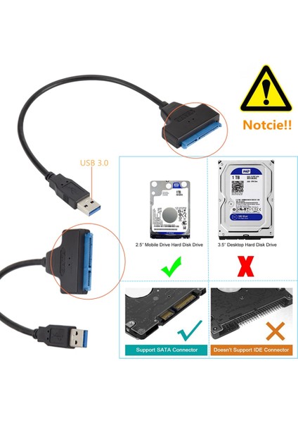 Grwibeo USB Sata 3 Kablo Sata Usb3.0 Adaptörüne Kadar 6 Gbps Desteği 2.5 Inç Harici SSD HDD Sabit Sürücü 22 Pin Sata Iıı A25 2.0 (Yurt Dışından)