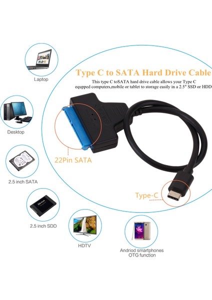 Grwibeo USB Sata 3 Kablo Sata Usb3.0 Adaptörüne Kadar 6 Gbps Desteği 2.5 Inç Harici SSD HDD Sabit Sürücü 22 Pin Sata Iıı A25 2.0 (Yurt Dışından)