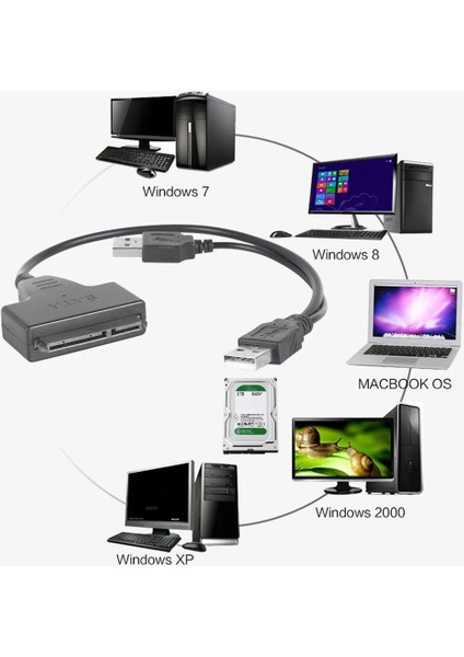 USB 2.0 - Sata 7 Kablo 2.5 Inç Sata Sabit Disk Harici + 15PIN SSD HDD Adaptörü Ofis Bakım Bilgisayarı Kaynağı (Yurt Dışından)