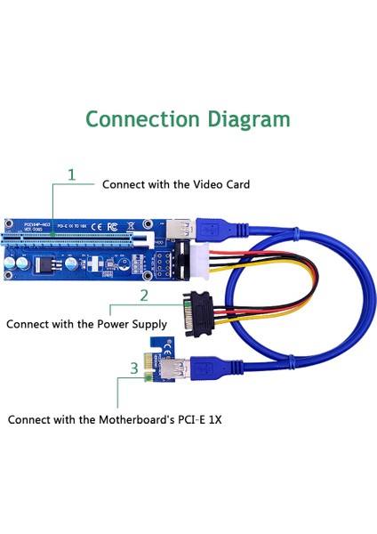 Chıpal VER006S Pcı-E Yükseltici Kart 30 cm 60 cm 100 cm USB 3.0 Kablo Pcı Express 1x Ila 16X Genişletici Pcıe Adaptörü Gpu Grafik Kartı Için (Yurt Dışından)