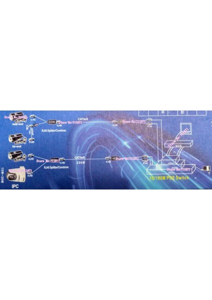 8pin RJ45 Ayırıcı Upoe Kablo Seti 2 Adet 8p Iki Konnektör RJ45 Birleştirici Poe Hattı Iki Kamera RJ45 Ağ Kablosu Uzatma Kablosu (Yurt Dışından)