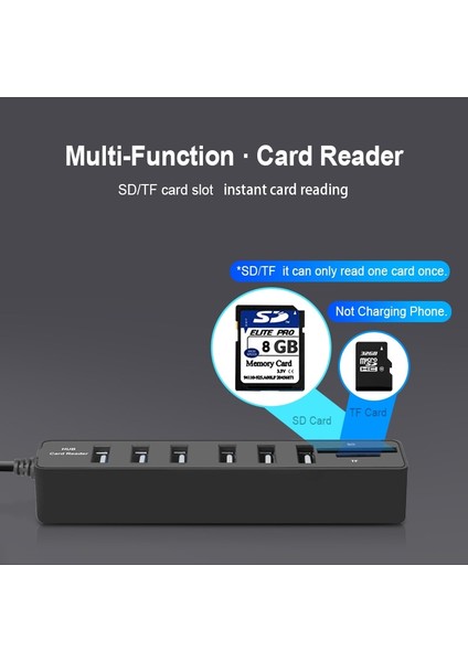 USB Hub 3/6 Bağlantı Noktası Genişletici Adaptör USB 3.0 Hub Çoklu USB Splitter 2.0 Hab 3 Hub 3.0 Pc Için Çoklu Usb3.0 Usb-Hub Kart Okuyucu (Yurt Dışından)