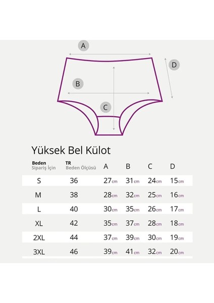 Kadın Yüksek Bel Külot Iz Yapmaz Toparlayıcı Özellikli Ekstra Yumuşak Dokulu Bato Külot