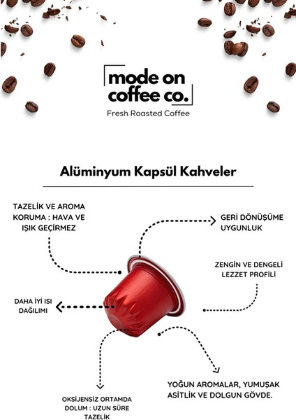 Decaf Mode Nespresso Uyumlu Alüminyum Kapsül Kahve modelleri