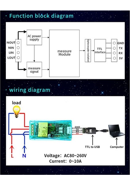 Peacefair PZEM-004T 3.0 Sürüm Ttl Modbus-Rtu Güç Ölçer Kwh Ölçer (Yurt Dışından)