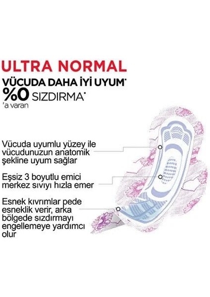 Ultra Single Normal Ped 8 Adet