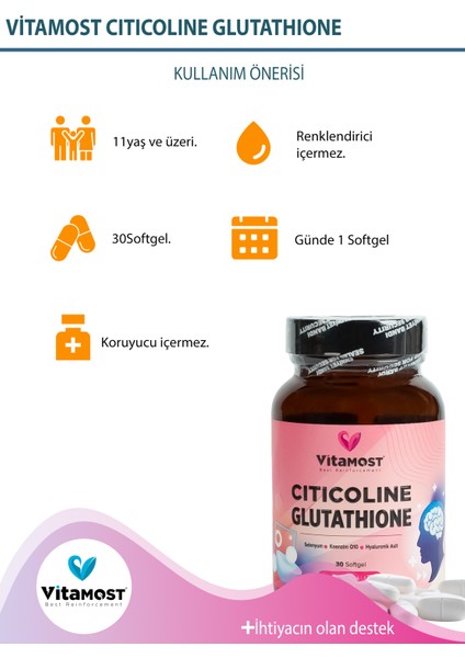 Cıtıcolıne Glutathıone 30 Soft Jel Kapsül