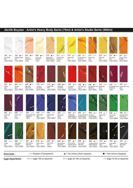 Akrilik Boya 500 ml Red Ochre 681