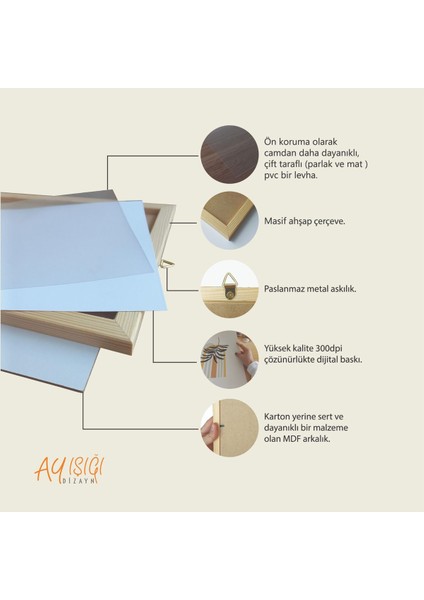 Çocuk Güneş-Sun Doğal Ahşap Çerçeveli Tekli Tablo Seti modelleri