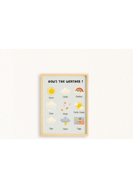 Çocuk Weather Hava Doğal Ahşap Çerçeveli Tekli Tablo Seti fiyatları