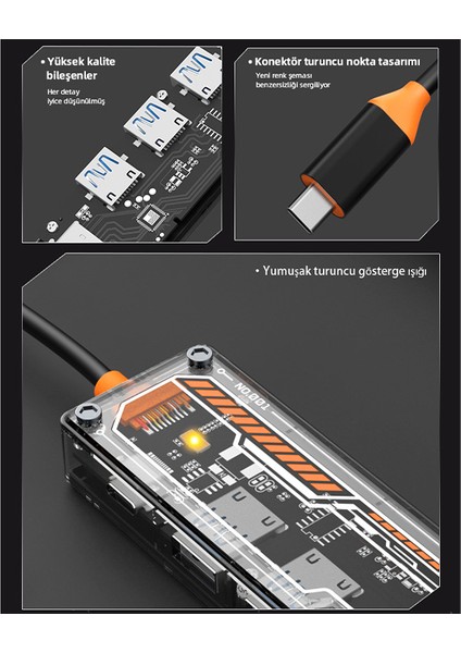 5in1 Type-C To Usb3.0 + Usb2.0 + Type-C Pd 100W + HDMI + Ethernet Çoğaltıcı Transparan Hub
