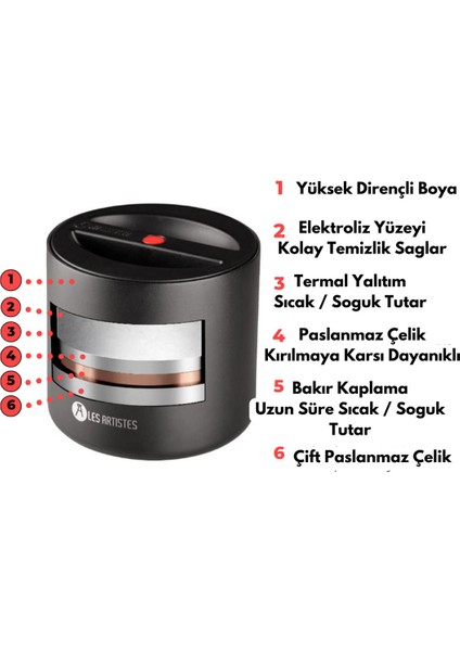 Isı Yalıtımlı Çelik Yemek Termosu 700ML Strawberry